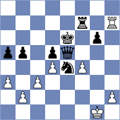Phillips - Sakhayi (chess.com INT, 2024)