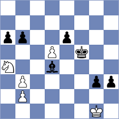 Daulet - Molina (chess.com INT, 2024)