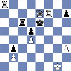 Kamsky - Hamidov (chess.com INT, 2024)