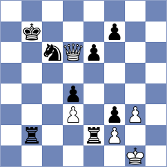 Romero Pallares - Gireman (chess.com INT, 2024)