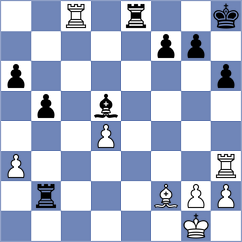 Shah - Kaplan (chess.com INT, 2023)