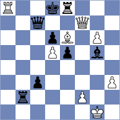 Liyanage - Mahdavi (chess.com INT, 2025)