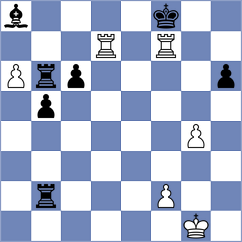 Blomqvist - Sathvik Adiga (chess.com INT, 2024)