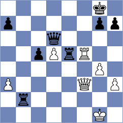 Vifleemskaia - Ganzhurov (chess.com INT, 2024)