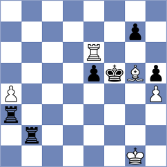 Zhu - Svane (chess.com INT, 2022)
