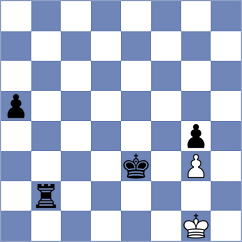 Martinez Fernandez - Kushko (chess.com INT, 2024)