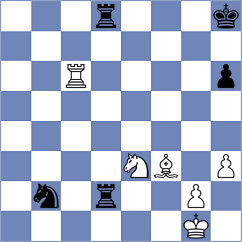Owezdurdiyeva - Decuigniere (chess.com INT, 2022)