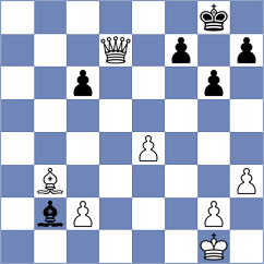 Afri - Rezaei (Chess.com INT, 2021)