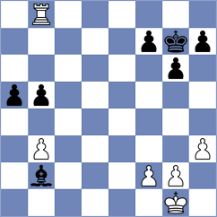 Karjakin - Inarkiev (Moscow RUS, 2024)