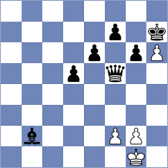 Kuznetsova - Brodsky (chess.com INT, 2024)