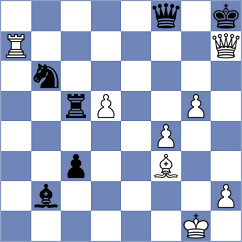 Mizzi - Axarlian (chess.com INT, 2024)