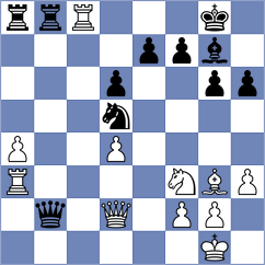 Momin Fayzan - Emeliantsev (chess.com INT, 2024)
