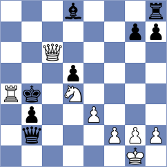 Goldin - Mayeregger (chess.com INT, 2024)