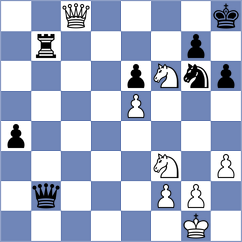 Radhakrishnan - Postny (chess.com INT, 2024)