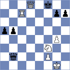 Mullodzhanov - Dumanuly (chess.com INT, 2025)