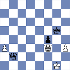Ozcan - Rostomyan (chess.com INT, 2024)