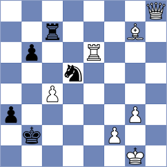 Kleiman - Balla (chess.com INT, 2024)