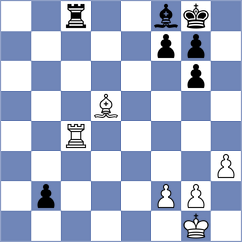 Gazis - Khabinets (chess.com INT, 2021)