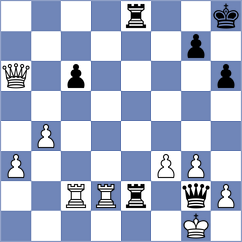 Bettalli - Yuan (chess.com INT, 2024)