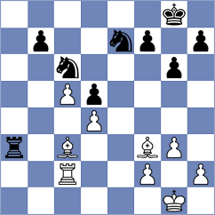 Guimaraes - Vaganian (chess.com INT, 2025)