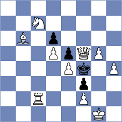 Sabatier - Slate (chess.com INT, 2024)