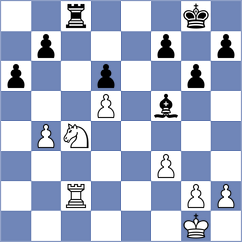 Lakshmi - Janaszak (chess.com INT, 2022)