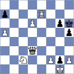 Pourkashiyan - Makaraci (chess.com INT, 2024)