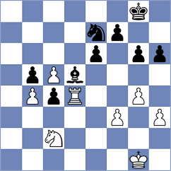 Therrien - Kopacz (chess.com INT, 2022)