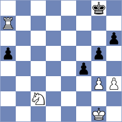 De Lomas Busquets - Rushbrooke (chess.com INT, 2024)