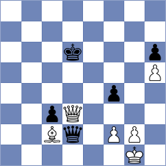 Szpar - Kokoszczynski (chess.com INT, 2024)