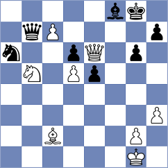 Przybylski - Rushbrooke (chess.com INT, 2024)