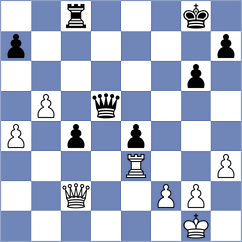 Atoyan - Sjugirov (chess.com INT, 2024)