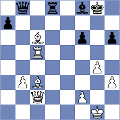 Duda - Weishaeutel (chess.com INT, 2024)