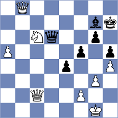 Sevian - Nepomniachtchi (chess.com INT, 2024)