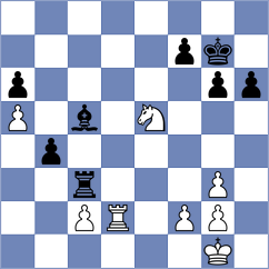 Malehloa - Shriyan Santosh (Chess.com INT, 2021)