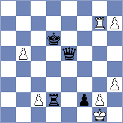 Causo - Noboa Silva (chess.com INT, 2022)