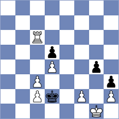 Koziorowicz - Arcos Facio (chess.com INT, 2024)