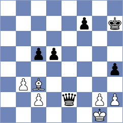 De Boer - Kazantzoglou (chess.com INT, 2024)