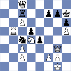 Sonis - Hamidov (chess.com INT, 2024)