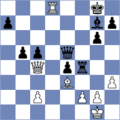 Shogdzhiev - Zaichenko (chess.com INT, 2024)
