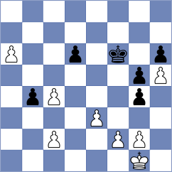 Gokhale - Winkels (chess.com INT, 2024)