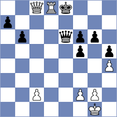 Abdrlauf - Harahap (Chess.com INT, 2020)