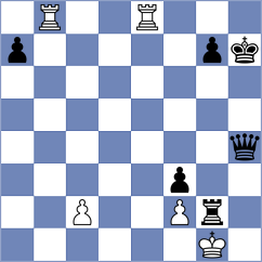 Hemam - Dardha (chess.com INT, 2022)