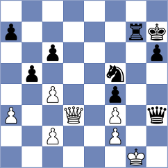 De Souza - Yelisieiev (chess.com INT, 2024)