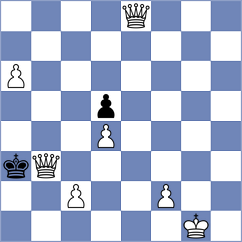 Molaei - Hasani (Chess.com INT, 2021)