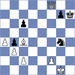 Grot - Martinez (chess.com INT, 2024)