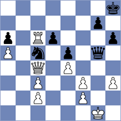 Narva - Kalyani Sirin (chess.com INT, 2024)