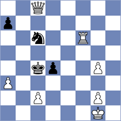 Dubrovich - Nikulina (chess.com INT, 2025)