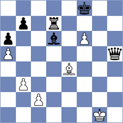 Al Tarbosh - Preobrazhenskaya (chess.com INT, 2024)