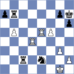 De Souza - Nozdrachev (chess.com INT, 2022)